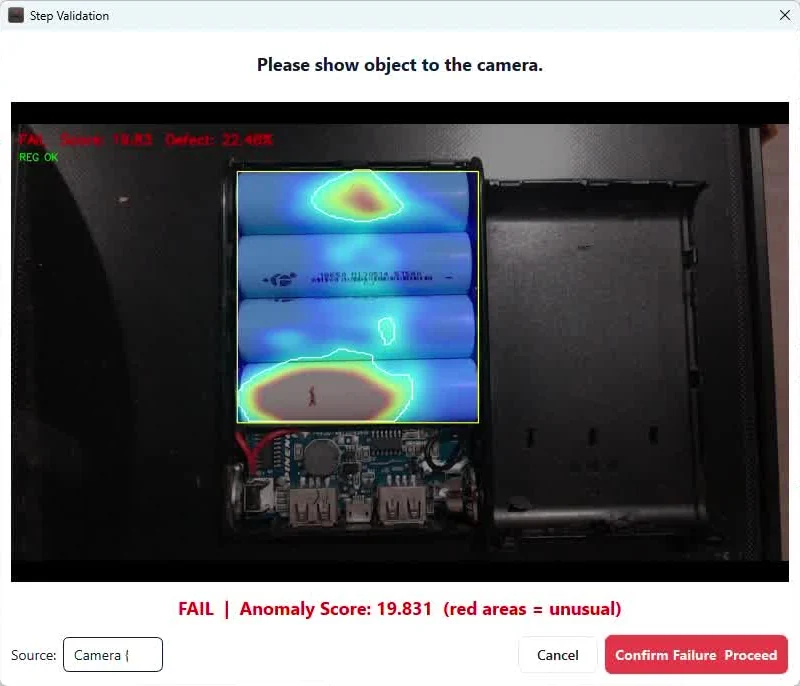 A validation dialog showing an anomaly heatmap over a battery pack and a fail result
